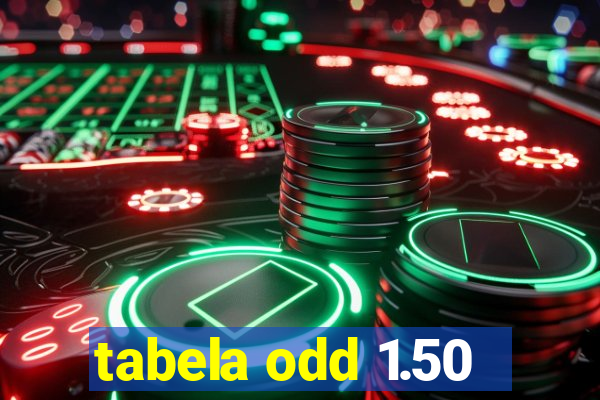 tabela odd 1.50